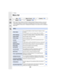 Page 37613. Others
376
Menu list
•[Photo Style], [Filter Settings], [AFS/AFF], [Metering Mode], [Highlight Shadow], [i.Dynamic], 
[i.Resolution], [Diffraction C ompensation] and [Digital Zoom] a re common to both the [Rec] 
menu and [Motion Picture] menu. Changing these settings in one  of these menus is reflected in 
other menu. [Rec]
P376 [Motion Picture] P379[Custom]P381
[Setup] P384 [Playback]P386
[Rec]
[Photo Style] You can select effects to match the type of image you wish 
to record.
You can adjust the...