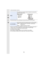 Page 7575
2. Getting Started/Basic Operations
•When [Silent Mode] is set to [ON], [Beep Volume] and [E-Shutter Vol] is set to [OFF].
•When [Live View Mode] is set to [30fps] the image quality on the recording screen may be 
worse than when it is set to [60fps], but this does not affect  the recorded image.
•In a dark environment, the frame rate may become slower.
•The viewfinder is fixed to [60fps].•When using the AC adaptor (optional), [Live View Mode] is fixed  to [60fps].•[Live View Mode] is disabled while...