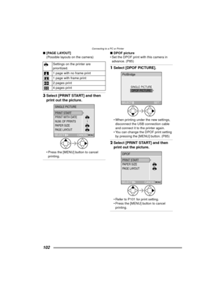 Page 102Connecting to a PC or Printer
102
∫[PAGE LAYOUT]
(Possible layouts on the camera)
3Select [PRINT START] and then 
print out the picture. 
 Press the [MENU] button to cancel 
printing.
∫ DPOF picture
 Set the DPOF print with this camera in  advance. (P85)
1 Select [DPOF PICTURE].
 When printing under the new settings, 
disconnect the USB connection cable 
and connect it to the printer again.
 You can change the DPOF print setting  by pressing the [MENU] button. (P85)
2 Select [PRINT START] and then...
