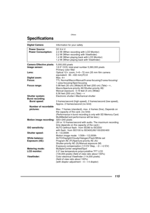 Page 115Others
115
Specifications
Digital CameraInformation for your safety 
Camera Effective pixels: 5,000,000 pixels
Image sensor: 1/2.5q CCD, total pixel number 5,360,000 pixels
Primary color filter
Lens: Optical 12k zoom, fl6 – 72 mm (35 mm film camera 
equivalent: 36 – 432 mm)/F2.8
Digital zoom: Max. 4k
Focus: TTL Normal/Macro/Manual/9-area-focusing/3-area-focusing/
1-area-focusing/Spot-focusing
Focus range: 0.98 feet (30 cm) (Wide)/6.56 feet (200 cm) (Tele) – ¶,
Macro/Aperture-priority AE/Shutter-priority...