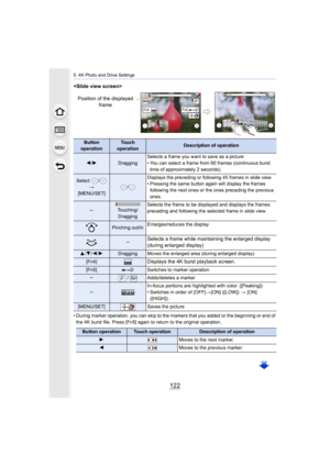 Page 1225. 4K Photo and Drive Settings
122

• During marker operation, you can skip to the markers that you added or the beginning or end of 
the 4K burst file. Press [Fn5] again to return to the original  operation.
Button 
operationTouch 
operationDescription of operation
2 /1Dragging Selects a frame you want to save as a picture
• You can select a frame from 60 frames (continuous burst 
time of approximately 2 seconds).
Select  / >
[MENU/SET]/ Displays the preceding or following 45 frames in slide view.
•...