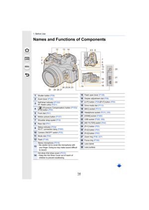 Page 141. Before Use
14
Names and Functions of Components
20
21
22
119
2
3
30
26
12
7
14
232928272425
13564
8
9
1011
7
15
16
17
18
1Shutter button 
(P39)
2Zoom lever (P145)
3Self-timer indicator (P132) /
AF Assist Lamp  (P221)
4[ ] (Exposure Compensation) button  (P103)/
[Fn4] button (P55)
5Front dial (P41)
6Motion picture button  (P157)
7Shoulder strap eyelet  (P19)
8Rear dial (P41)
9Status indicator  (P33)/
Wi-Fi® connection lamp (P260)
10Camera ON/OFF switch (P33)
11Mode dial  (P40)
12Flash (P148)
13
Stereo...