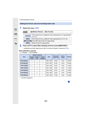 Page 159159
7. Recording Motion Pictures
1Select the menu. (P51)
2Press 3/4 to select [Rec Quality] and then press [MENU/SET].
• Available items differ depending on [Rec Format] and [System F requency] (P236).
When [AVCHD] is selected(± : Available, —: Not available)
¢ AVCHD Progressive
Setting the format, size and recording frame rate
>  [Motion Picture]  > [Rec Format]
[AVCHD] This data format is suitable for when playing back on a high-de
finition 
TV, etc.
[MP4] This data format is suitable for when playing...