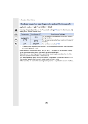Page 163163
7. Recording Motion Pictures
Applicable modes: 
Focusing changes depending on the Focus Mode setting (P89) and the [Continuous AF] 
setting in the [Motion Picture] menu.
¢ If Creative Video Mode is active, focusing is continuously perf ormed even when the camera 
is in recording standby mode.
• When the focus mode is set to [AFS], [AFF] or [AFC], if you pr ess the shutter button halfway 
while recording a motion picture, the camera will re-adjust the  focus.
• Depending on the recording conditions,...