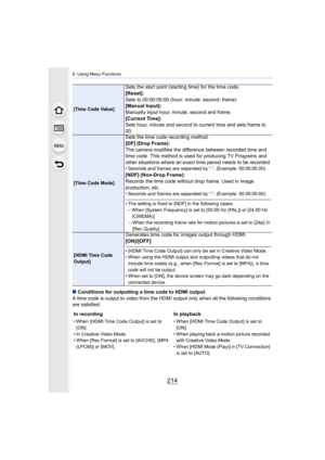 Page 2149. Using Menu Functions
214
∫Conditions for outputting a time code to HDMI output
A time code is output to video from the HDMI output only when a ll the following conditions 
are satisfied.
[Time Code Value]
Sets the start point (starting time) for the time code.
[Reset]:
Sets to 00:00:00:00 (hour: minute: second: frame)
[Manual Input]:
Manually input hour, minute, second and frame.
[Current Time]:
Sets hour, minute and second to current time and sets frame to 
00.
[Time Code Mode]
Sets the time code...