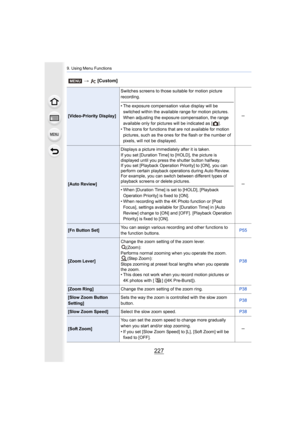 Page 227227
9. Using Menu Functions
[Video-Priority Display]Switches screens to those suitable for motion picture 
recording.
• The exposure compensation value display will be 
switched within the available range for motion pictures. 
When adjusting the exposure compensation, the range 
available only for pictures will be indicated as [ ].
• The icons for functions that are not available for motion 
pictures, such as the ones for the flash or the number of 
pixels, will not be displayed. s
[Auto Review]Displays...