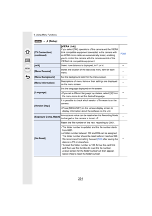 Page 2349. Using Menu Functions
234
[TV Connection]
(continued)
[VIERA Link]:If you select [ON], operations of the camera and the VIERA 
Link compatible equipment connected to the camera with 
an HDMI micro cable are automatically linked, enabling 
you to control the camera with the remote control of the 
VIERA Link compatible equipment.P302
[m/ft]
Select how distance is displayed, in Ft or M. s
[Menu Resume]Stores the location of the last-used menu item for each 
menu. s
[Menu Background]
Set the background...