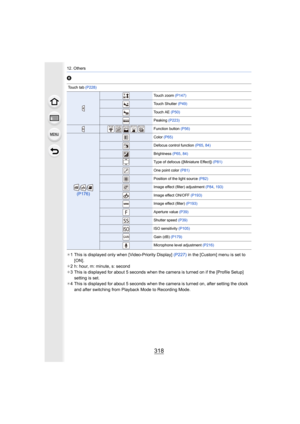 Page 31812. Others
318
6
¢1 This is displayed only when [Video-Priority Display]  (P227) in the [Custom] menu is set to 
[ON].
¢ 2 h: hour, m: minute, s: second
¢ 3 This is displayed for about 5 seconds when the camera is turned  on if the [Profile Setup] 
setting is set.
¢ 4 This is displayed for about 5 seconds when the camera is turned  on, after setting the clock 
and after switching from Playback Mode to Recording Mode.
Touch tab (P228)
Touch zoom  (P147)
Touch Shutter  (P49)
Touch AE (P50)
Peaking (P223)...