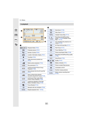 Page 321321
12. Others
In playback
1
Playback Mode  (P240)
Protected picture (P257)
Number of prints  (P255)
Location Information display (P241)
ÜFavorites (P255)
åCable disconnect prohibit icon 
(P310)
Motion picture playback  (P183)
Play panorama (P75)
Continuous Burst Picture Group 
Playback (P188)
Save pictures from the 4K burst file 
(P121)
Save a picture from pictures 
recorded using [Post Focus] (P129)
Continuous [Time Lapse Shot] 
Picture Group Playback  (P188)
Continuous playback of the Stop 
Motion...