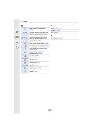 Page 32212. Others
322
3
Clear Retouch completed icon 
(P247)
Currently retrieving information icon
Playback (Motion Pictures) (P183)
Number of days that have passed 
since the departure date (P229)
Upload (Wi-Fi) (P284)
Burst Picture Group Display  (P188)
Focus Bracket Group Display  (P188)
[Time Lapse Shot] Picture Group 
Display (P188)
Display for the Stop Motion 
Animation Group (P188)
Sub Menu (P284)
//ND filter (P44)
Silent Mode  (P220)
Age (P210 , 211)
Multi Playback  (P185)
Delete (P189)
67$<
SUB
MENU...