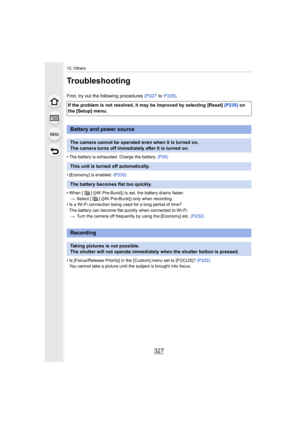 Page 327327
12. Others
Troubleshooting
First, try out the following procedures (P327 to P335) .
• The battery is exhausted. Charge the battery.  (P20)
• [Economy] is enabled.  (P232)
• When [ ] ([4K Pre-Burst]) is set, the battery drains faster. > Select [ ] ([4K Pre-Burst]) only when recording.
• Is a Wi-Fi connection being used for a long period of time?
The battery can become flat quickly when connected to Wi-Fi.> Turn the camera off frequently by using the [Economy] etc.  (P232)
• Is [Focus/Release Priority]...