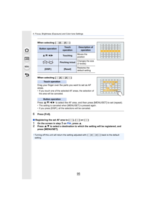 Page 9595
4. Focus, Brightness (Exposure) and Color tone Settings
When selecting [ ]/[ ]/[ ]
When selecting [ ]/[ ]/[ ]
Drag your finger over the parts you want to set as AF 
areas.
• If you touch one of the selected AF areas, the selection of the area will be canceled.
Press  3/4/2 /1  to select the AF area, and then press [MENU/SET] to set (repea t).• The setting is canceled when [MENU/SET] is pressed again.
• If you press [DISP.], all the selections will be canceled.
6Press [Fn5].
∫ Registering the set AF...