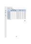 Page 1607. Recording Motion Pictures
160
When [MP4] is selected(± : Available, —: Not available)
¢ 4K motion picture
Item
System frequency
SizeRecording 
frame rateSensor  outputBit rate59.94Hz (NTSC)50.00Hz (PAL)24.00Hz
(CINEMA)
[4K/100M/30p]¢± — — 3840 k2160 29.97p 29.97 100 Mbps
[4K/100M/25p]¢—± — 3840 k2160 25.00p 25.00 100 Mbps
[4K/100M/24p]¢±— — 3840 k2160 23.98p 23.98 100 Mbps
[FHD/28M/60p]±— — 1920 k1080 59.94p 59.94 28 Mbps
[FHD/28M/50p]—± — 1920 k1080 50.00p 50.00 28 Mbps
[FHD/20M/30p] ±— — 1920 k1080...