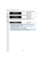 Page 2323
2. Getting Started/Basic Operations
[MP4] (LPCM) (Recording with picture quality set to  [FHD/50M/60p]/[FHD/50M/5 0p])
MOV  (Recording with picture quality set to [FHD/50M/60p]/[FHD/50M/50 p])
• Actual recordable time is the time available for recording when repeating actions such as 
turning the camera on and off, starting/stopping recording or u sing the zoom.
∫Playback (when using the monitor)
Recordable time Approx. 110 min
Actual recordable time Approx. 55 min
Recordable timeApprox. 110 min...