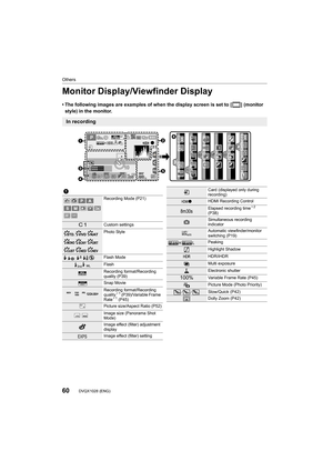 Page 60Others
60DVQX1028 (ENG) 
Monitor Display/Viewfinder Display
• The following images are examples of when the display screen is set to [ ] (monitor 
style) in the monitor.
In recording
98989820000200200606060
2.82.82.8
AFSAFSAFSBKTBKTBKTL3:2
00BKTBKTBKTAELAELAELBKTBKTBKTAWBAWBAWB
MOV24 p0é0å0ó0é0å0ó
BKTBKTBKTISOISO
SSSSSS
FF
Fn12Fn12Fn12
Fn12Fn9
Fn9Fn9
Fn9 Fn8
Fn8Fn8 Fn8
Fn10
Fn10Fn10
Fn10
Fn11Fn11Fn11
Fn11SNAPSNAPSNAP
··





MINI MINI MINI 
MINI 
1
Recording Mode (P21)
Custom settings
Photo...