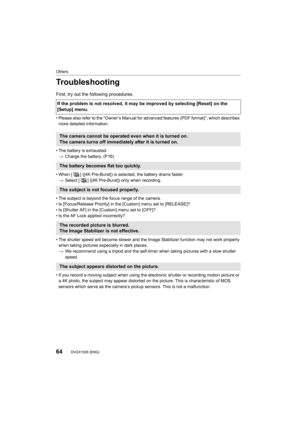 Page 64Others
64DVQX1028 (ENG) 
Troubleshooting
First, try out the following procedures.
• Please also refer to the “Owner’s Manual for advanced features (PDF format)”, which describes 
more detailed information.
• The battery is exhausted. > Charge the battery. (P16)
• When [ ] ([4K Pre-Burst]) is selected, the battery drains faste r.
> Select [ ] ([4K Pre-Burst]) only when recording.
• The subject is beyond the focus range of the camera.
• Is [Focus/Release Priority] in the [Custom] menu set to [RELEA SE]?
•...
