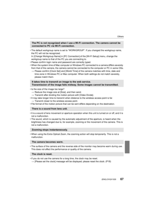 Page 6767
Others
 (ENG) DVQX1028
• The default workgroup name is set to “WORKGROUP”. If you changed the workgroup name, 
the PC will not be recognized.
In [Change Workgroup Name] in [PC Connection] of the [Wi-Fi Set up] menu, change the 
workgroup name to that of the PC you are connecting to.
• Please confirm login name and password are correctly typed.
• When the system time of Mac computer or Windows PC connected t o a camera differs severely 
from that of the camera, the camera cannot be connected to the...