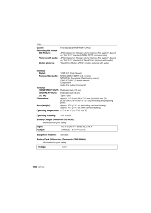 Page 148VQT1S36148
Others
Quality:Fine/Standard/RAW/RAWiJPEG
Recording file format Still Picture: JPEG (based on “Design rule for Camera File system”, based 
on “Exif 2.21” standard)/RAW, DPOF corresponding
Pictures with audio: JPEG (based on “Design rule for Camera File system”, based 
on “Exif 2.21” standard)r“QuickTime” (pictures with audio)
Motion pictures: “QuickTime Motion JPEG” (motion pictures with audio)
Interface Digital: “USB 2.0” (High Speed)
Analog video/audio: NTSC (DMC-FZ28P) U.S. version
NTSC/PAL...