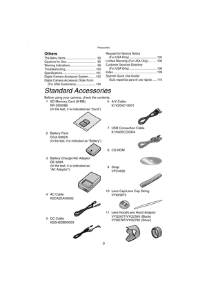 Page 5Preparation
5
PreparationOthersThe Menu Items ..................................... 93
Cautions for Use..................................... 95
Warning Indications ................................ 99
Troubleshooting...................................... 100
Specifications ......................................... 101
Digital Camera Accessory System ......... 103
Digital Camera Accessory Order Form(For USA Customers)......................... 104 Request for Service Notice
(For USA Only)...