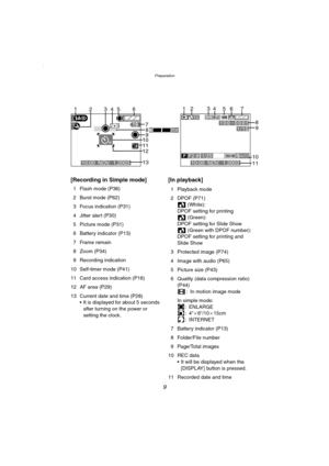 Page 9Preparation
9
[Recording in Simple mode]
1 Flash mode (P36)
2 Burst mode (P62)
3 Focus indication (P31)
4 Jitter alert (P30)
5 Picture mode (P31)
6 Battery indicator (P13)
7 Frame remain
8 Zoom (P34)
9 Recording indication
10 Self-timer mode (P41)
11 Card access indication (P16)
12 AF area (P29)
13 Current date and time (P28)
 It is displayed for about 5 seconds 
after turning on the power or 
setting the clock.
[In playback]
1 Playback mode
2DPOF (P71)
 (White): 
DPOF setting for printing
 (Green):...