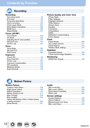 Page 1212
Contents by Function
RecordingRecording mode ........................................... 40
[Preview] ........ ............................................... 90
Panorama Shot Mode
 .........

..........................93
Macro recording
 .........

.................................145
[Time Lapse Shot]
 .........

..............................182
[Stop  Motion Animation ]
 .........

.....................185
[Multi Exp.]
 ........

.......................................... 189
[Silent Mode]...