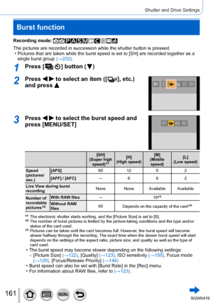 Page 161161
Shutter and Drive Settings
Burst function
Recording mode: 
The pictures are recorded in succession while the shutter button is pres\
sed. • Pictures that are taken while the burst speed is set to [SH] are recorded together as a single burst group  (→
232).
1Press [  ] button (  )
2Press   to select an item ([  ], etc.) 
and press 
3Press   to select the burst speed and 
press [MENU/SET]
[SH]
(Super high  speed)
*1[H]
(High speed) [M]
(Middle  speed) [L]
(Low speed)
Speed 
(pictures/
sec.) [AFS]
6012...