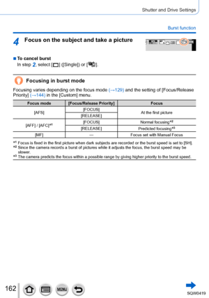 Page 162162
Shutter and Drive Settings
Burst function
4Focus on the subject and take a picture60p
 ■To cancel burst
In step 
2, select [  ] ([Single]) or [  ].
Focusing in burst mode
Focusing varies depending on the focus mode (→129) and the setting of [Focus/Release 
Priority] (→144) in the [Custom] menu.
Focus mode [Focus/Release Priority] Focus
[AFS] [FOCUS]
At the first picture
[RELEASE]
[AFF] / [AFC]
*1[FOCUS] Normal focusing*2
[RELEASE] Predicted focusing*3
[MF]—Focus set with Manual Focus
*1   Focus is...