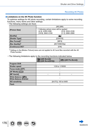 Page 176176
Shutter and Drive Settings
Recording 4K Photos
 ■Limitations on the 4K Photo function
To optimize settings for 4K photo recording, certain limitations apply to\
 some recording 
functions, menu items and other settings.
 • The following settings are fixed.
[Picture Size][4K] (8M) • Following picture sizes will be applied:
[4:3]: 3238×2496 [3:2]: 3504×2336
[16:9]: 3840×2160 [1:1]: 2880×2880
[Quality] [
  ]
[Shutter T
ype] [ESHTR]
[Rec Format]
*[MP4]
[Rec Quality]
*[4K/100M/30p]
[Continuous AF]
*[ON]
*...