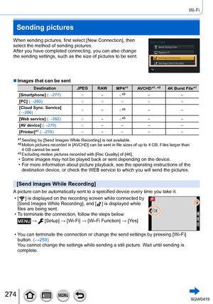 Page 274274
Wi-Fi
When sending pictures, first select [New Connection], then 
select the method of sending pictures.
After you have completed connecting, you can also change 
the sending settings, such as the size of pictures to be sent.
 ■Images that can be sent
DestinationJPEGR AW
MP4*1AVCHD*1, *24K Burst File*1
[Smartphone] (→277) ○–
○*3– –
[PC] (→280) ○ ○ ○ ○○
[Cloud Sync. Service] 
(→286) ○
–
○
*3– –
[Web service] (→282) ○–
○
*3– –
[AV device] (→279) ○– – ––
[Printer]
*1 (→278) ○
– – ––
*1  Sending by [Send...