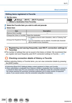 Page 298298
Wi-Fi
About connections
Editing items registered in Favorite
1Set the menu
 →  [Setup] → [Wi-Fi] → [Wi-Fi Function]  
→ [Select a destination from Favorite]
2Select the Favorite item you wish to edit and press 
3Select item
Item Description
[Remove from Favorite] —
[Change the Order in Favorite] Select the destination
[Change the Registered Name]
 • For details on how to enter characters, refer to “Entering 

Text” 
(→75).
 • Up to 30 characters can be entered. 

A double-byte character 
will be...