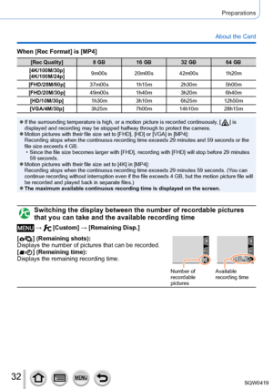 Page 3232
Preparations
About the Card
When [Rec Format] is [MP4]
[Rec Quality]8 GB16 GB 32 GB64 GB
[4K/100M/30p]
[4K/100M/24p] 9m00s
20m00s 42m00s 1h20m
[FHD/28M/60p] 37m00s1h15m2h30m5h00m
[FHD/20M/30p] 49m00s1h40m3h20m6h40m
[HD/10M/30p] 1h30m3h10m6h25m12h50m
[VGA/4M/30p] 3h25m7h00m14h10m 28h15m
 ●If the surrounding temperature is high, or a motion picture is recorded \
continuously, [  ] is 
displayed and recording may be stopped halfway through to protect the ca\
mera.
 ●Motion pictures with their file size...