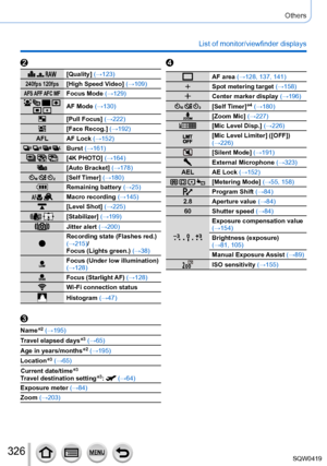 Page 326326
Others
List of monitor/viewfinder displays
  [Quality] (→123)
240fps 120fps[High Speed Video] (→109)
AFS AFF AFC MFFocus Mode (→129)
     AF Mode (→130)
[Pull Focus] (→222)
[Face Recog.] (→192)
AFL AF Lock (→152)
   Burst (→161)
  [4K PHOTO] (→164)
[Auto Bracket] (→178)
  [Self Timer] (→180)
Remaining battery (→25)
 Macro recording (→145)
[Level Shot] (→225)
 [Stabilizer] (→199)
Jitter alert (→200)
Recording state (Flashes red.) 
(→215)/
Focus (Lights green.)  (→38)
Focus (Under low illumination)...