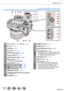 Page 1919
Before Use
Names and Functions of Main Parts
26Touch screen (→52) / monitor (→325)
27Eye cup (→355)
28Viewfinder (→50)
29Eye sensor (→50, 51)
30[AF/AE LOCK] button  (→152)
31Focus mode lever (→40)
32[  ] (Playback) button (→ 228)
33[DISP.] button (→46)
Use this to change display.
34Cursor button  (→45)
[  ] (ISO sensitivity) (  )  (→ 155)
[  ] (White Balance) (  )  (→ 11 8)
[  ] (Drive Mode) (  )  (→ 160)
[  ] (AF Mode) (  )  (→ 130)
35[MENU/SET] button  (→45)
36[Q.MENU  ] (Delete/Cancel) button 
(→...