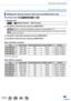 Page 218218
Recording motion pictures
Recording motion pictures
Setting the format, picture size and recording frame rate
Recording mode: 
1Set the menu
 →  [Motion Picture] → [Rec Format]
2Use   to select the item and press [MENU/SET]
[AVCHD]This is a data format suitable for playback on high-definition TVs.
[MP4] This data format is suited for playing back motion pictures on a compute\
r and other 
such devices.
3Use   to select [Rec Quality] and press [MENU/SET]
4Use   to select the item and press [MENU/SET]...