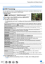 Page 241241
Playing Back and Editing Pictures
Using the [Playback] menu
[RAW Processing]
You can use the camera to develop still pictures that were recorded in RA\
W format. The 
created still pictures are saved in JPEG format.
1Set the menu
 →  [Playback] → [RAW Processing]
2Press   to select RAW file and press [MENU/SET]
3Press   to select the item
 • The following items can be set. The settings used during recording are applied at the time of 
setting.
[White Balance] You can select White Balance to make...