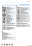 Page 326326
Others
List of monitor/viewfinder displays
  [Quality] (→123)
240fps 120fps[High Speed Video] (→109)
AFS AFF AFC MFFocus Mode (→129)
     AF Mode (→130)
[Pull Focus] (→222)
[Face Recog.] (→192)
AFL AF Lock (→152)
   Burst (→161)
  [4K PHOTO] (→164)
[Auto Bracket] (→178)
  [Self Timer] (→180)
Remaining battery (→25)
 Macro recording (→145)
[Level Shot] (→225)
 [Stabilizer] (→199)
Jitter alert (→200)
Recording state (Flashes red.) 
(→215)/
Focus (Lights green.)  (→38)
Focus (Under low illumination)...