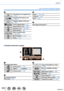 Page 330330
Others
List of monitor/viewfinder displays
Clear Retouch completed icon 
(→244)
Acquiring information icon 
(→335)
Playback (Motion Pictures) 
(→229)
 1ST DAYTravel elapsed days (→65)Upload (Wi-Fi) icon 
(→285)
Submenu icon (→233, 285)
[Silent Mode] (→191)
11 months 20 daysAge in years/months  
(→194, 195)
Multi Playback (→231)
Delete (→234)
Name*2 (→194, 195)
Location
*2 (→65)
Title
*2 (→245)
Recording information*3
Recording information
[i.Dynamic]*3 (→125)
[HDR]*4 (→126)/[iHDR]*4 (→79)...