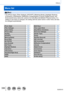 Page 336336
Others
Menu list
 [Rec]
 • The [Photo Style], [Filter Settings], [AFS/AFF], [Metering Mode], [Highlight Shadow], [i.Dynamic], [i.Resolution], [Dif fraction Compensation], [i.Zoom], [Digital Zoom], and 
[Conversion] menu items are common for both [Rec] and [Motion Picture] menus. If a 
setting in one menu is changed, the setting with the same name in other \
menu will also 
be changed automatically.
[Photo Style] →11 3
[Filter Settings] →11 5
[Aspect Ratio] →122
[Picture Size] →122
[Quality] →123...