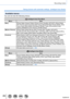 Page 8383
Recording mode
Taking pictures with automatic settings  (Intelligent Auto Mode) 
Available menus
You can set only the following menus.
 Intelligent Auto Plus Mode
Menu Item
[Rec] [Photo Style], [Aspect Ratio], [Picture Size], [Quality], [AFS/AFF], [Burst Rate], 
[4K PHOTO], [Auto Bracket], [ Self Timer], [iHandheld Night Shot], [iHDR], [Time 
Lapse Shot], [ Stop  Motion Animation ], [Shutter Type], [Conversion], [Color 
Space], [Stabilizer], [Face Recog.], [Profile Setup]
[Motion Picture] [Photo...