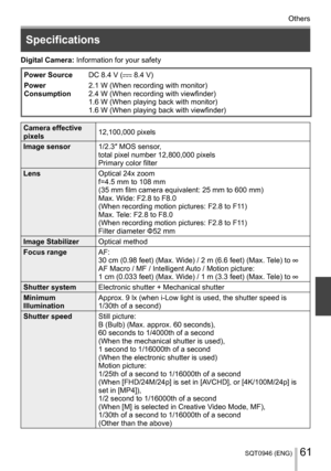 Page 61SQT0946 (ENG)61
Others
  Specifications
 
Digital Camera: Information for your safety
 
Power Source 
DC 8.4 V ( 8.4 V)
  Power 
Consumption  2.1 W (When recording with monitor)
  2.4 W (When recording with viewfinder)
  1.6 W (When playing back with monitor)
  1.6 W (When playing back with viewfinder)
 
Camera effective 
pixels  12,100,000 pixels
  Image sensor 
1/2.3″ MOS sensor, 
  total pixel number 12,800,000 pixels
  Primary color filter
  Lens 
Optical 24x zoom
  f=4.5 mm to 108 mm
  (35 mm film...