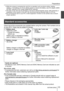 Page 11SQT0946 (ENG)11
Preparations
  Standard accessories
 
