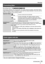 Page 35SQT0946 (ENG)35
Recording
  Correcting jitter
 
Recording mode:   
Automatically detects and prevents jitter. For motion picture recording, the 5-Axis Hybrid 
