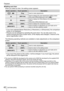 Page 42Playback
SQT0946 (ENG)42
  ■ 
Setting each item
  