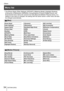 Page 54Others
SQT0946 (ENG)54
  Menu list
  • 