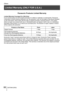 Page 66Others
SQT0946 (ENG)66
Limited Warranty (ONLY FOR U.S.A.)
Panasonic Products Limited Warranty
Limited Warranty Coverage (For USA Only)

