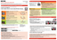 Page 2Guide rapide pour photo 4K
