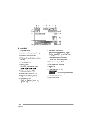 Page 128Others
128VQT0R81
∫In playback
1 Playback mode
2 Number of DPOF prints (P106)
3 Protected picture (P108)
4 Picture with audio/Motion pictures  (P100)
5 Picture size (P85)
6 Quality (P86) In Motion picture mode (P69) ///
7 Battery indication (P13)
8 Folder/File number (P119)
9 Page number/Total pictures
10 Histogram (P30)  It will be displayed when the [DISPLAY] button is pressed. 11 Recording information
(Recording mode/Aperture value/
Shutter speed/ISO sensitivity/Flash 
mode/White balance) It will be...