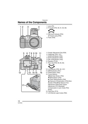 Page 10Preparation
10VQT0R81
Names of the Components
1Lens (P5)
2 Front dial (P44, 60, 61, 64, 66)
3 Self-timer Indicator (P53)AF Assist Lamp (P90)
4 Flash (P49)
5 Diopter Adjustment Dial (P29)
6 Viewfinder (P25, 127)
7 [DISPLAY] Button (P25)
8 [EVF/LCD] Button (P25)
9 [AE LOCK] Button (P40)
10 Speaker (P100)
11 Rear dial (P39, 59, 65, 66)
12 LCD Monitor (P25, 26, 127)
13 [MENU] Button (P21)
14 Delete Button (P62)
15 Cursor Buttons 2/Self-timer Button (P53)
4/[REV]  Button (P44)
1/Flash Setting Button (P49)...
