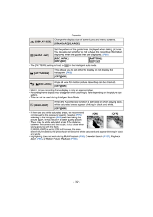 Page 32Preparation
- 32 -
•The [PATTERN] setting is fixed to [ ] in the Intelligent auto mode.
•Motion picture recording frame display is only an approximation.•Recording frame display may disappear when zooming to Tele depending on the picture size 
setting.
•This cannot be used during Intelligent Auto Mode.
•If there are any white saturated areas, we recommend 
compensating the exposure towards negative (P75) 
referring to the histogram  (P63) and then taking the 
picture again. It may result in a better...