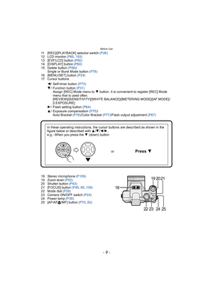 Page 9- 9 -
Before Use
11 [REC]/[PLAYBACK] selector switch (P26)
12 LCD monitor  (P60, 193)
13 [EVF/LCD] button  (P60)
14 [DISPLAY] button  (P60)
15 Delete button  (P58)/
Single or Burst Mode button  (P78)
16 [MENU/SET] button  (P24)
17 Cursor buttons
18 Stereo microphone  (P109)
19 Zoom lever  (P52)
20 Shutter button (P43)
21 [FOCUS] button  (P45, 85 , 139)
22 Mode dial  (P39)
23 Camera ON/OFF switch  (P24)
24 Power lamp  (P39)
25 [AF/AF #/MF] button  (P70, 83)
2/ Self-timer button (P73)
4/ Function button...